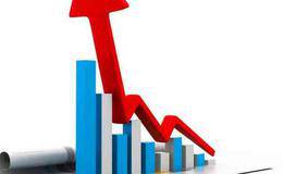 想投资几支长期拥有的股票，大家有什么建议？