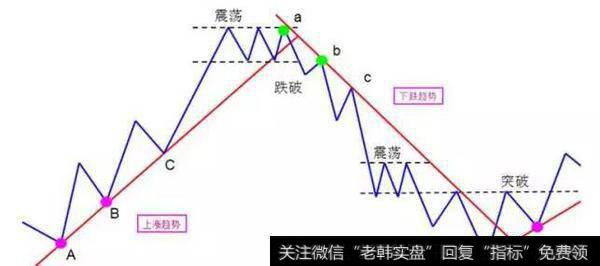 进场点