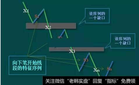 红炉火图