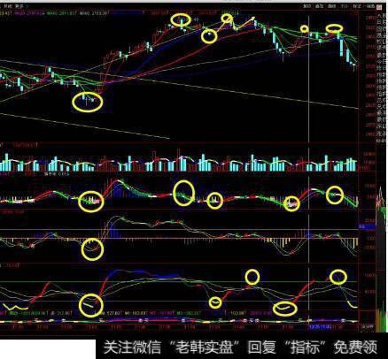 缠论真的有那么神奇吗？让更多缠论交易投资者可以深度理<a href='/tjcl/223267.html'>解缠论</a>交易系统