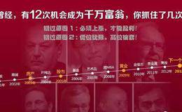 缠中说禅<em>如何抄底</em>，摸顶，抓行情？市场风险如何回避