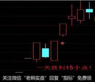 青龙取水形态的选股公式