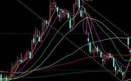 <em>什么是上市公司</em>庄家?