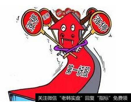 妖股就是走势明显比别的股走势异常