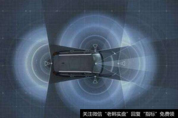 中美汽车主动安全需求升级毫米波雷达有望爆发