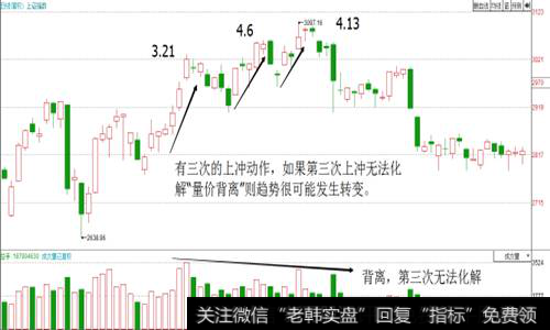 “事不过三”解析图