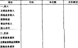 如何分析上市公司利润表的格式