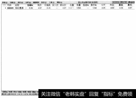 (3)从软件界面中可以看出，上个事例添加的【深发展A】证券被删除了。