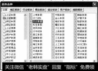 弹出【选择品种】对话框。选择【上证B股】中的【大众B股】选项，单击【确定】按钮。