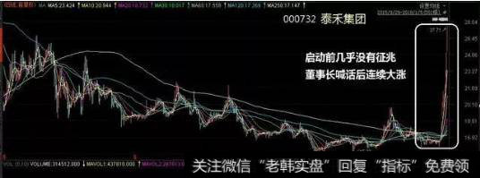 泰禾集团，周累计涨幅38.41%排名