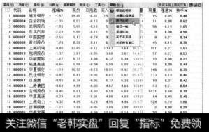 打开通达信软件，选择【帮助】【用户论坛】菜单命令。