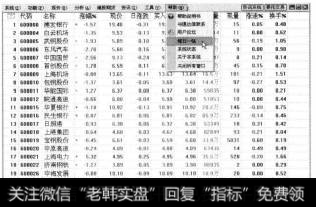 打开通达信软件，选择【帮助】【每日一帖】菜单命令。