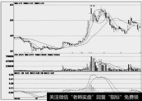 红豆股份(600400)