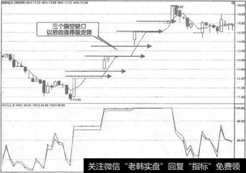 000019<a href='/zhiyingzhisun/226787.html'>深深宝A</a>30分钟K线走势图