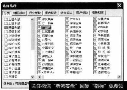 弹出【选择品种】对话框。在【分类】选项卡中选择股票类型【深证A股】，并在右侧的窗格中选择具体的股票品种【ST国农】。