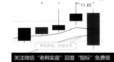 所谓“身抱多线”是指股价跌到低位后，出现一条较长实体的K线，将前面两条以上的K线包裹起来。该形态预示着做空动能释放完毕，是非常可靠的见底信号。