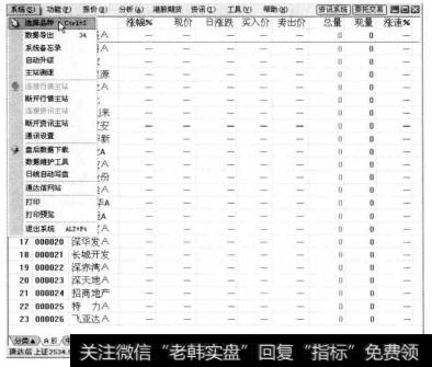 打开通达信软件，选择【系统】【选择品种】菜单命令。