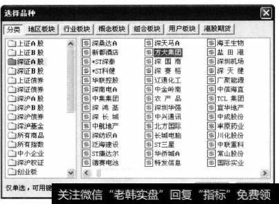 弹出【选择品种】对话框。在【分类】选项卡中选择股系类型【深证A股】，并在右侧的窗格中选择具体的股票品种【方大集团】。