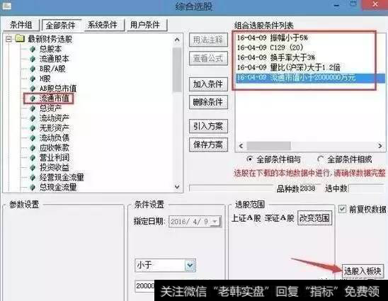 选股入板块