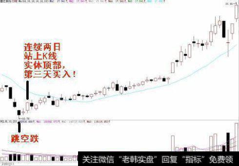 2007年11月9日、12日，600395盘江股份