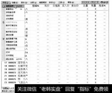 打开通达信软件，选择【系统】【选择品种】菜单命令。