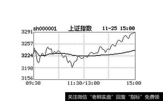 ST股票重组的意思