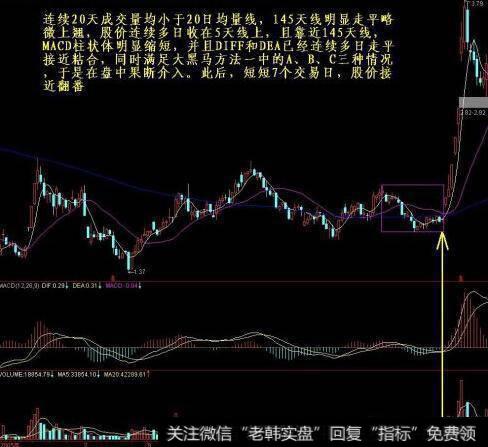 实战案例1：动力源