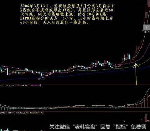 实战案例：中联重科