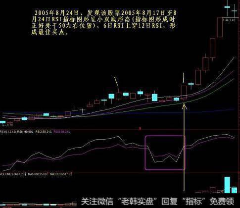 实战案例：岁宝热电