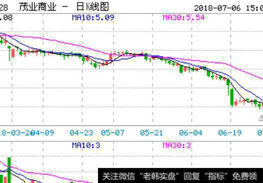 社会法人股