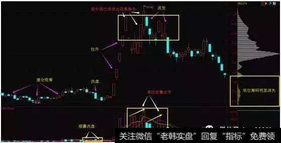 2014.3.5华昌化工002274
