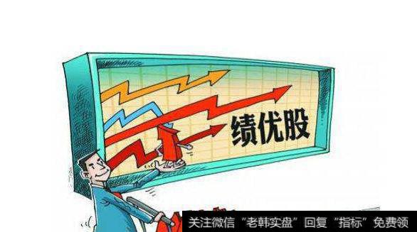 小盘股的拉升往往带有控盘性和试探性