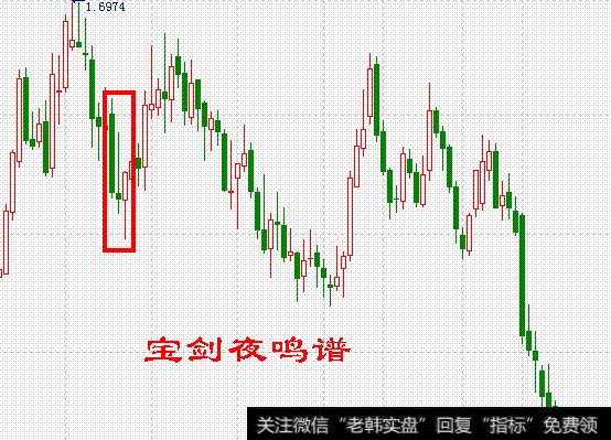 宝剑夜鸣谱