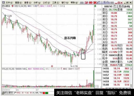 投石问路示意图