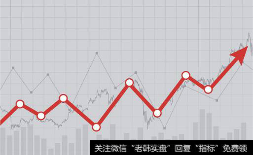 长线股票价值投资