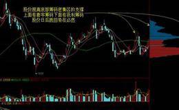 学习筹码的意义和实战指导的作用