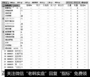 打开通达信软件，选择【系统】【选择品种】菜单命令。