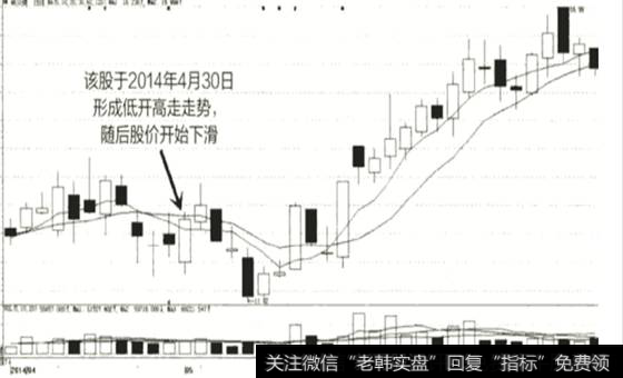 抢权和填权的意思。