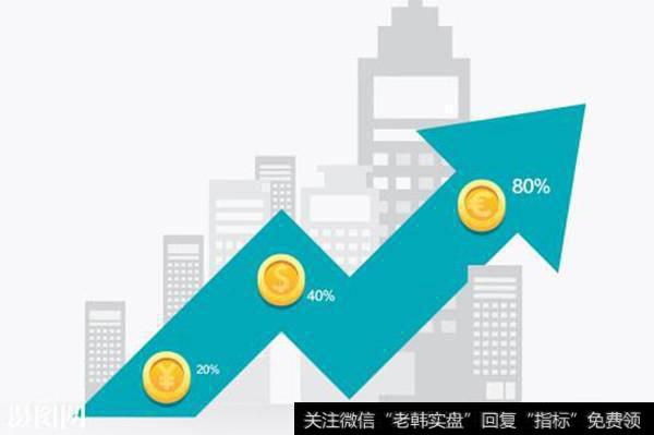 波段底部漂移