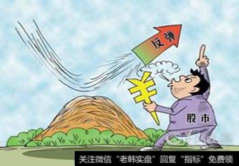 量缩价平，反弹止涨