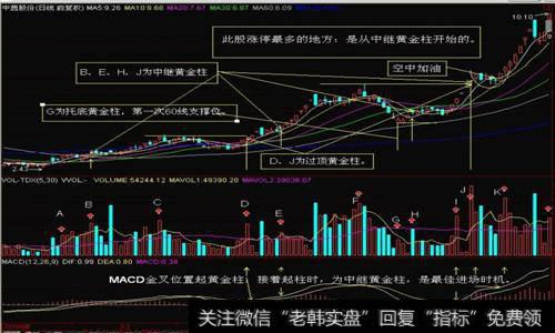 什么是“石破天惊”形态