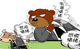 最实用黑马选股公式助你捕捉涨停板，附黑马选股公式