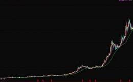 股票的填权是什么意思？