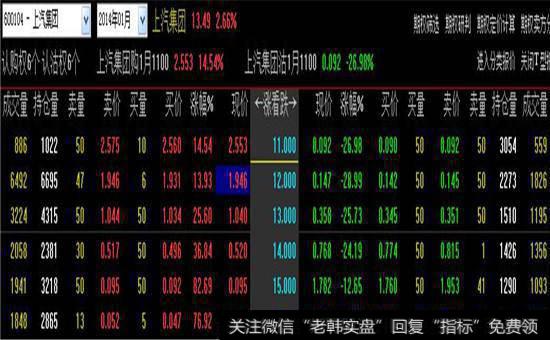 卖出开仓和买入平仓的实战案例分析