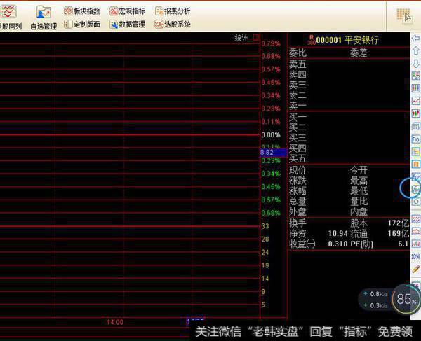 选取条件选股公式--其他类型-新建