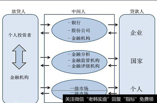 公司法