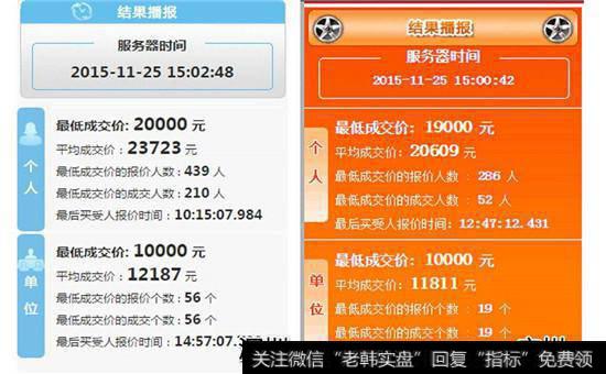 股市连续竞价成交价