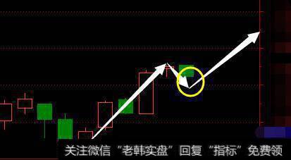 通过选股法选出一只