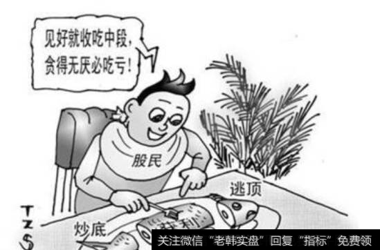 正确理解<a href='/feihu/251721.html'>止损止盈</a>。