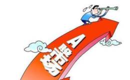 我们<em>散户炒股</em>时为什么一买进去就不涨了？有什么办法应对？